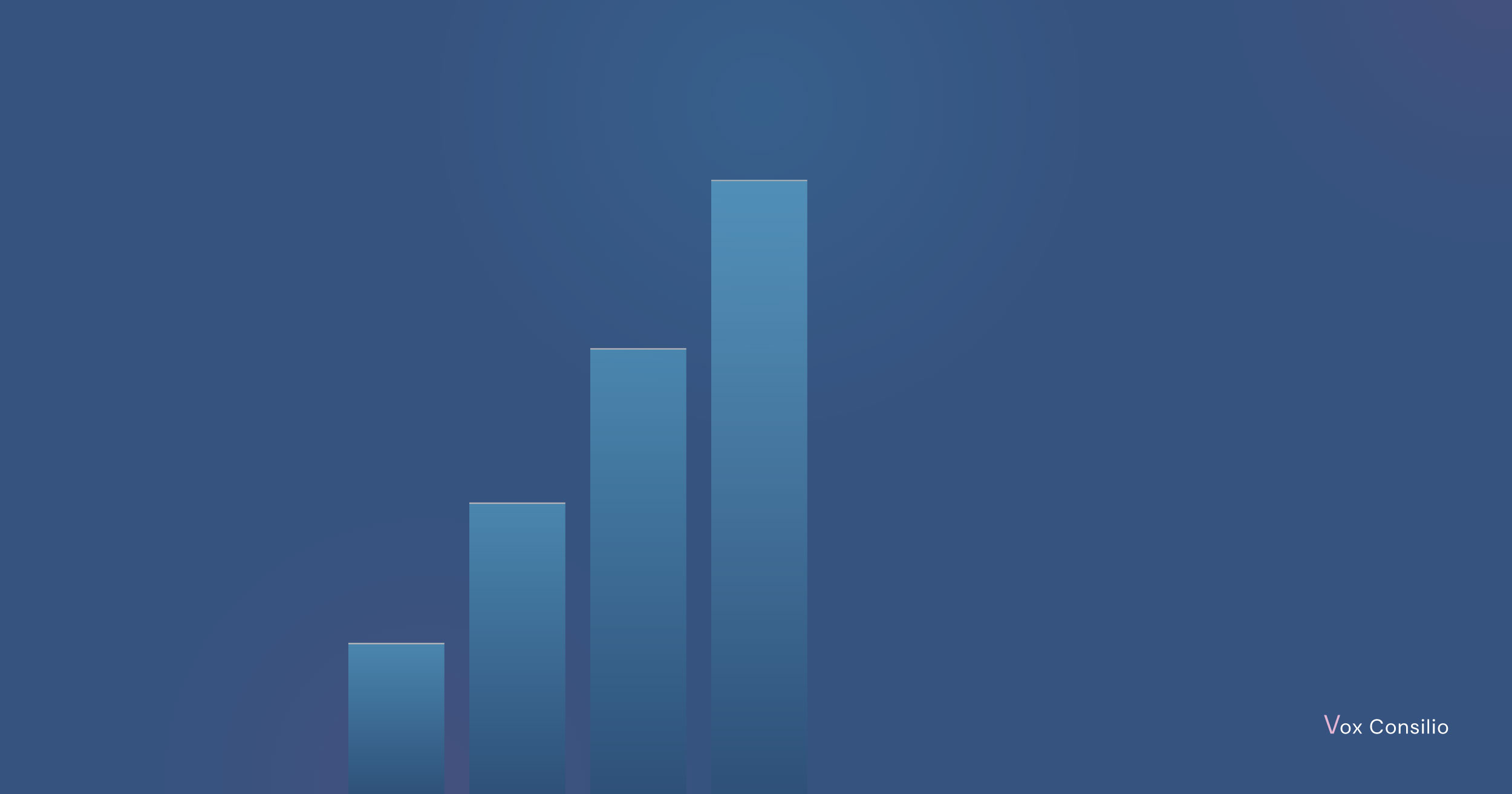 Gold, silver and bronze ranking tier rings with stars, on the Vox Consilio blue background